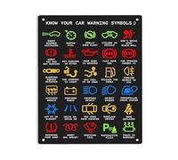 PAJPXPCD Auto Shop Decor Metal Sign Know Your Car Warning Lights Funny Garage for Wall Workshop (8 X 12 in)