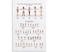 PAJPXPCD Ballet Positions & Movements Art Print - Dance Poster for Studio, Classroom or Home Decor - Wall-Art for Dancers, Teachers & Ballet Enthusiasts(Framed,16x24inch(40x60cm))