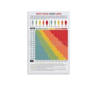 PAJPXPCD Body Mass Index Quick Reference Guide BMI Formula Weight Status Category Metal Wall Sign for Doctor Exam Room Wellness Clinic Decor 8 X 12 inch