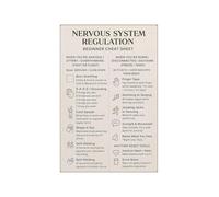 PAJPXPCD Brain Nerve Connection Chart Weathered Metal Sign Mindfulness Teaching Aid Office Waiting Area Art 8 X 12 inch