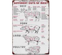 PAJPXPCD Butcher Chart Meat Cuts Diagram Metal Tin Sign Retro Style 8 X 12 in