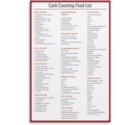 PAJPXPCD Carb Counting Food List Chart Healthy Eating Carbohydrate Guide Poster Wall-Art for Kitchen Clinic Nutritionist Office Diet Nutrition(Framed,16x24inch(40x60cm))