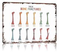 PAJPXPCD Classic Metal Tin Sign Orthopedic Fracture Terminology Poster Wall-Art for Doctor Office Waiting Room Decor 8 X 12 inch