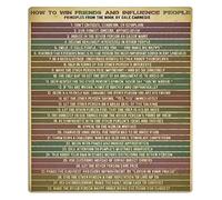 PAJPXPCD Classic Metal Tin Sign Quote On Connecting With People Decor For Office Home Bathroom Pub School Club 8 X 12 inch