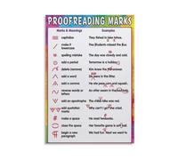 PAJPXPCD Classroom Decor for English Teachers Proofreading Marks Chart Editing Symbols Poster Writers Reference Guide(Framed,16X24inch(40X60cm))