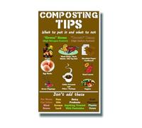 PAJPXPCD Composting Poster - How to Compost Guide Chart, Educational Wall-Art for Sustainable Kitchen, Eco Conscious Home Decor, Zero Waste Recycling(Unframed,12x18inch(30x45cm))