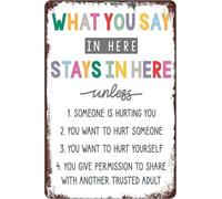 PAJPXPCD Creative Tin Sign What You Say Here Stays Funny Novelty Retro Wall Decor Home Bar Art 8 X 12 inch