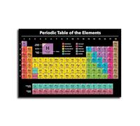 PAJPXPCD Educational Chemistry Poster - Updated 2025 Periodic Table of Elements Wall Chart, Teaching Resource for Classroom, Homeschool, No Frame Included (Unframed,16x24inch(40x60cm))