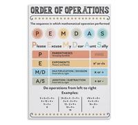 PAJPXPCD Educational Order of Operations Poster PEMDAS BODMAS Math Chart Classroom Wall Decor for Middle School High Students(Unframed,16x24inch(40x60cm))