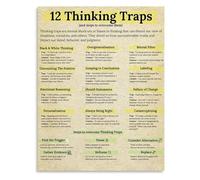 PAJPXPCD Emotional Intelligence Poster Uncovering Hidden Thought Patterns Canvas Wall-Art for Executive Office(Unframed,16x24inch(40x60cm))