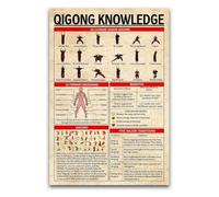 PAJPXPCD Exercise Metal Sign Daily Routine Movements Illustration Instructional Reference for Martial Arts School Home Gym Training Room 8 X 12 inch