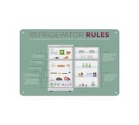 PAJPXPCD Food Hygiene And Knowledge Fridge Organization Guide Printable Wall Decor for Kitchen Home Office(Unframed,16x24inch(40x60cm))