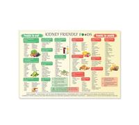 PAJPXPCD Food Potassium Guide Poster - Educational Chart of High & Low Potassium Foods, Modern Kitchen Decor, Helpful Dietary Reference, Canvas Print (Framed,08x12inch(20x30cm))