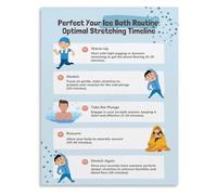 PAJPXPCD Full Range Motion Drill Poster Cold Companion | Controlled knee bends arm reaches and neck rolls for maintaining joint health(Unframed,08x12inch(20x30cm))
