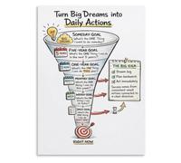 PAJPXPCD Goal Setting Poster Daily Action Steps For Productivity | Color coded sections help organize short term wins toward long term vision(Framed,16x24inch(40x60cm))