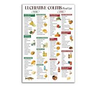 PAJPXPCD Gut-Friendly Diet Visual Guide - Food Chart with Anti-Inflammatory, Low Residue & Gluten Options, Omega-3 Sources, Nutrition Reference Poster (Unframed,16x24inch(40x60cm))