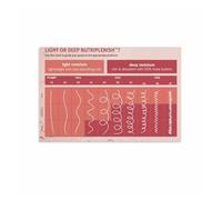 PAJPXPCD Hair Chart Poster 1A to 4C Curl Pattern Texture Type Guide with Care Tips for Salon Decor Home Bathroom Wall-Art 8 X 12 inch
