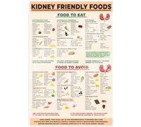 PAJPXPCD Healthy Eating for Wellness Poster - Food Chart with Focus on Kidney Health & Balanced Nutrition - Visual Reference for Meal Planning Inspiration(Framed,12x18inch(30x45cm))