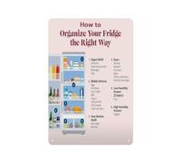 PAJPXPCD How To Store Food In Fridge And Hygiene Guide Digital Wall-Art Print for Kitchen Bar Cafe(Framed,12x18inch(30x45cm))