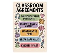 PAJPXPCD Inclusive Neurodiversity Classroom Rules Tin Sign for Home Office Dormitory Apartment Wall Decoration Empowering Quote Poster for All Ages 8 X 12 inch