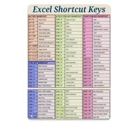 PAJPXPCD Keyboard Shortcuts Aluminum Sign Office Productivity Metal Wall-Art Decor for Home Desk Tech Room 8 X 12 inch