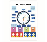 PAJPXPCD Learn to Tell Time Poster Reading a Clock Teaching Visual Aid for Elementary School Homeschool Classroom Decor(Framed,12x18inch(30x45cm))