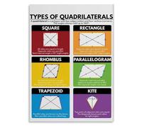 PAJPXPCD Math Geometry Poster Types of Quadrilaterals Educational Chart Classroom Wall Decor for Teachers Students Learning and Home School(Unframed,08x12inch(20x30cm))