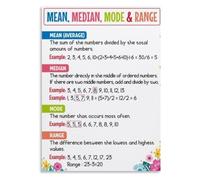 PAJPXPCD Mean Median Mode Range Math Formula Reference Sheet Statistics Definitions Metal Wall Sign for Elementary Secondary Classroom Decor 8 X 12 inch