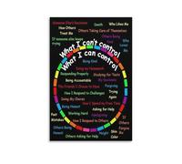 PAJPXPCD Mental Clarity Poster Focus Control Chart Minimalist Wall-Art Canvas Print for Home Office Zen Decor Calming Inspiration(Framed,16x24inch(40x60cm))