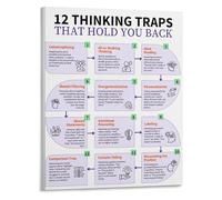 PAJPXPCD Mental Wellness Poster Thinking Traps and How to Avoid Them Canvas Art Print for Counseling Room Study(Unframed,16x24inch(40x60cm))