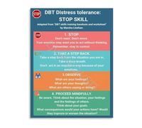 PAJPXPCD Mindfulness Coping Skills Poster DBT Emotional Regulation Mental Health Wall-Art for Counseling Office Home Practice Decor 8 X 12 inch
