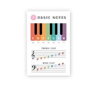 PAJPXPCD Music Fundamentals Poster 7 Basic Notes and Scales Educational Classroom Wall Chart for Band Orchestra Students(Framed,16x24inch(40x60cm))
