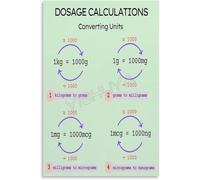 PAJPXPCD NCLEX Dosage Calculations Poster Nursing Medication Math Conversion Chart Study Guide for Students Nurses(Unframed,12x18inch(30x45cm))
