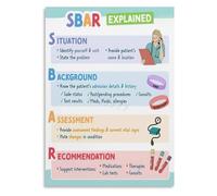 PAJPXPCD Nursing Communication Guide SBAR Technique for Patient Handoff Canvas Art Print for Nurse Station(Framed,12x18inch(30x45cm))