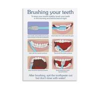 PAJPXPCD Oral Care Educational Poster How to Brush Your Teeth Step by Visual Guide Brushing Instructions Wall-Art for Home Office Bathroom(Framed,12x18inch(30x45cm))