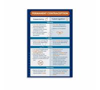 PAJPXPCD Reproductive Health Awareness Art Print, Modern Wall Decor for Living Room & Bedroom, Conversation Poster on Women's Wellness(Framed,12x18inch(30x45cm))