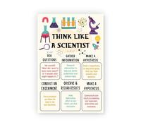 PAJPXPCD Science Poster Think Like A Scientist Scientific Method Educational Wall-Art for Middle High School Classroom Homeschool Teachers Students(Framed 16x24inch(40x60cm))