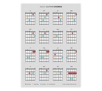 PAJPXPCD Starter Guitar Chords Poster Novice Player Reference | Six string diagrams for quick memorization and daily practice(Framed,16x24inch(40x60cm))