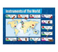 PAJPXPCD Symphony Orchestra Layout Poster Instrument Families Chart Music Classroom Decor for Middle High School Study(Unframed,12x18inch(30x45cm))