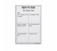 PAJPXPCD Text Features Anchor Chart Poster Nonfiction Reading Strategies for Classroom Decor Homeschool Learning Aid(Framed,08x12inch(20x30cm))