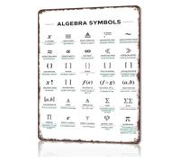 PAJPXPCD Vintage Algebra Symbols Tin Sign Math Reference Poster For Classroom Decor Home Education Student Study STEM Mathematics Visual Guide 8 X 12 inch