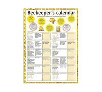 PAJPXPCD Vintage Beekeeper Knowledge Poster Honey Bee Life Cycle Wall Decor(Framed,08x12inch(20x30cm))