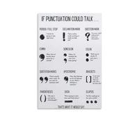 PAJPXPCD Writing Skills Wall Decor: Punctuation Marks & Rules Art Print - Inspirational Canvas for English Teachers, Authors, and Students Gift(Framed,12x18inch(30x45cm))