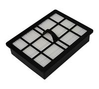 PakTrade Filtro Hepa para Aspiradora Nilfisk 82215100, 30050404, H10, H 10, Action & Bravo Serie, Series