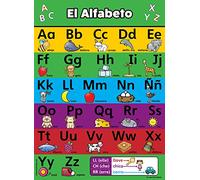 Palace Curriculum ABC Alphabet - Póster en español, laminado, inglés Alfabeto - Abecedario (45,72 x 60,96 cm laminado)