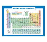 Palace Learning Póster de tabla periódica de elementos para niños, laminado, gráfico de ciencia y química para aula, (45,7 x 61 cm)