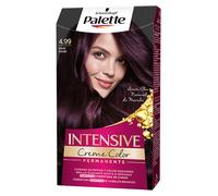 Intensive Creme Color Permanente