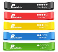 Panathletic Bandas Elasticas Fitness, Set de 5 Gomas - 5 Niveles de Resistencia, Guía de Ejercicios, eBook en Español y Bolsa - 5X Banda musculacion, Cintas para gluteos, Goma Elastica