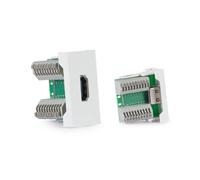 Panel de conexión HDMI