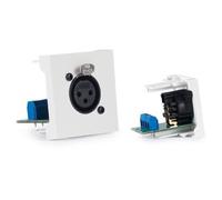 Panel de conexión XLR
